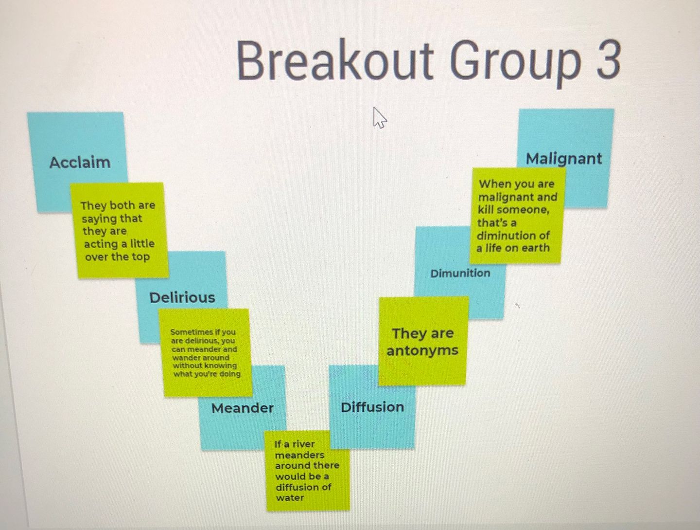 6 Ways to Jam on Jamboard Using the Digital Whiteboard in a Hybrid
